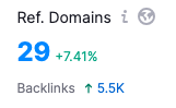 referring domains linking